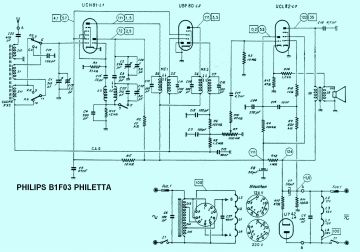 Philips-B1F03_Philetta ;B1F03-1957.Radio preview